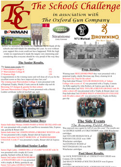 TSC Bredon results 2011